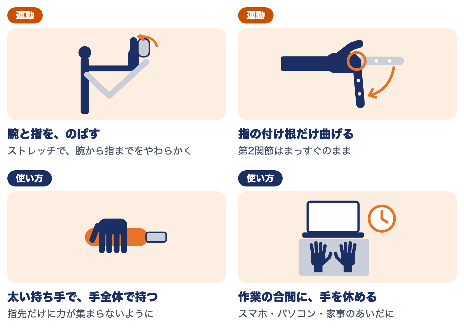 ばね指の運動療法と手の使い方：腕と指をのばす、指の付け根だけ曲げる、太い持ち手で手全体で持つ、作業の合間に手を休める