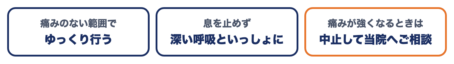 体操のこつ：痛みのない範囲でゆっくり、息を止めず深い呼吸といっしょに、痛みが強くなるときは中止して当院へ