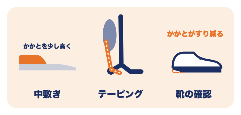 アキレス腱損傷で腱への負担を減らす工夫：かかとを少し高くする中敷き、テーピング、靴の確認
