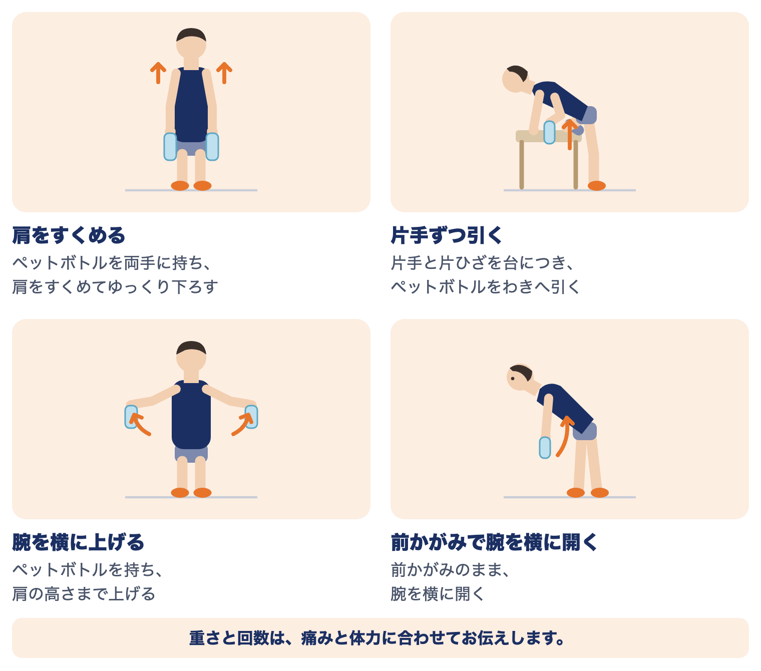 肩こりの運動療法（首・肩の筋力トレーニングの一例）：ペットボトルで肩をすくめる、片手ずつ引く、腕を横に肩の高さまで上げる、前かがみで腕を横に開く