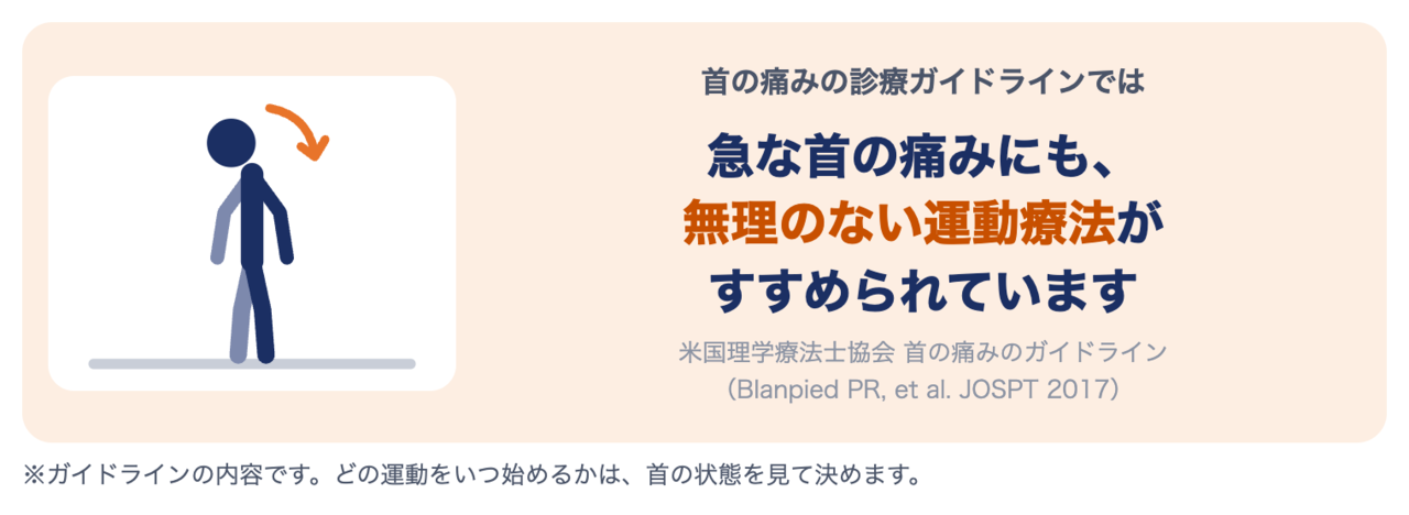 寝違えのような急な首の痛みにも、無理のない運動療法がすすめられている（米国理学療法士協会 首の痛みのガイドライン 2017）