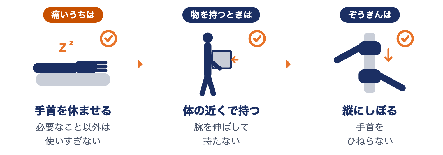 TFCC損傷でまず心がけること：手首を休ませる、物は体の近くで持つ、ぞうきんは縦にしぼる