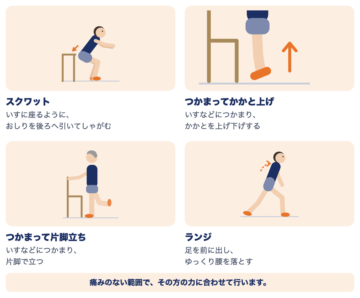 ロコモ・サルコペニアの運動療法（一例）：スクワット、つかまってかかと上げ、つかまって片脚立ち、ランジ