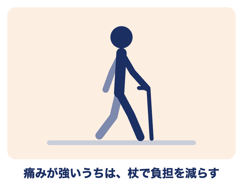 変形性膝関節症で痛みが強いうちは、杖で膝の負担を減らす
