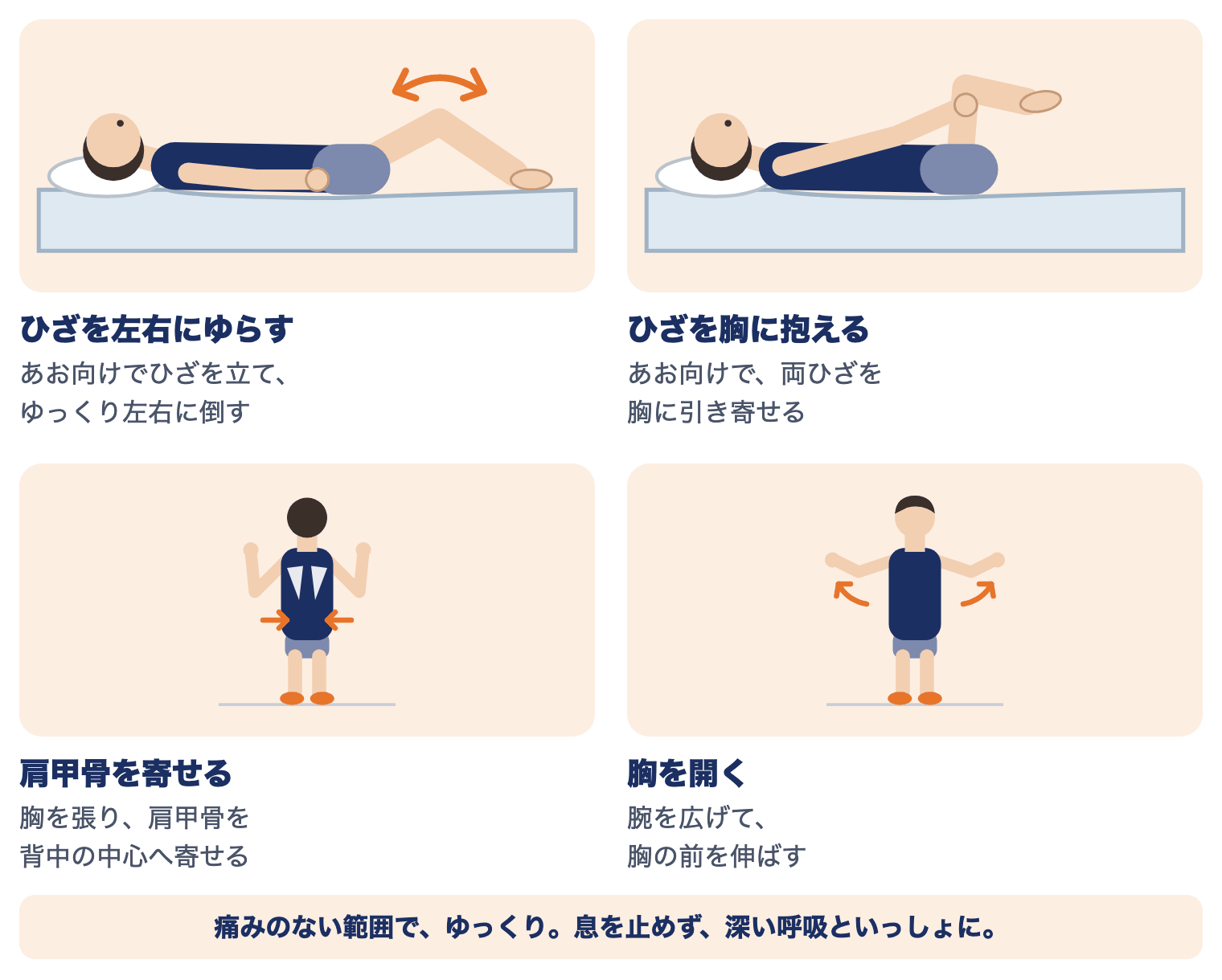 寝る前の軽い体操（一例）：ひざを左右にゆらす、ひざを胸に抱える、肩甲骨を寄せる、胸を開く