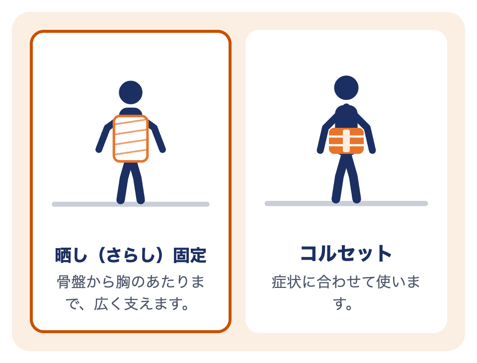 腰痛の晒し（さらし）固定とコルセット：晒しは骨盤から胸のあたりまで広く支える