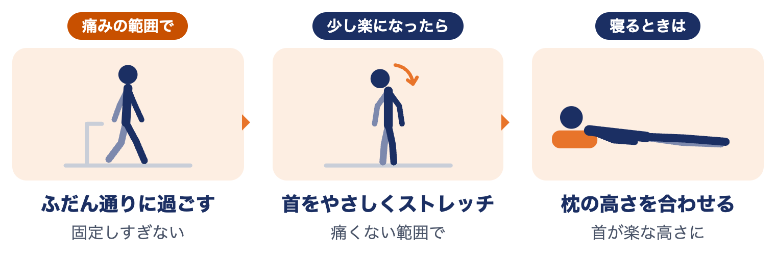 むち打ちでまず心がけること：痛みの範囲でふだん通りに過ごす、首をやさしくストレッチ、枕の高さを合わせる