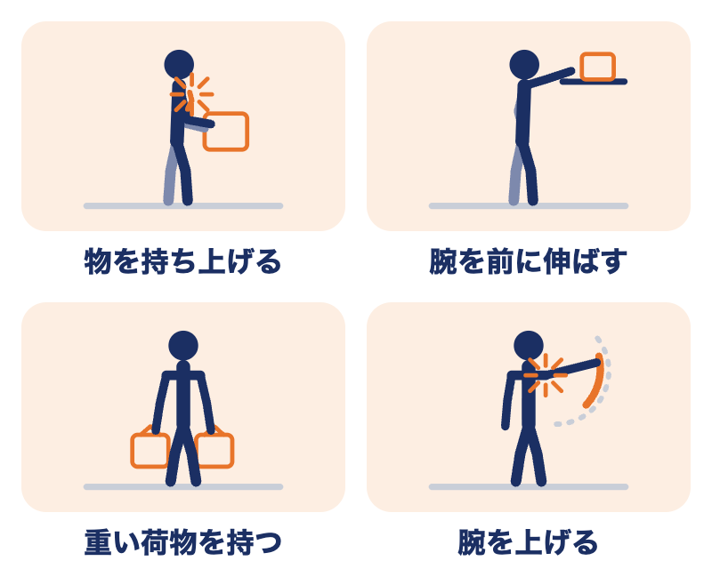 上腕二頭筋長頭腱炎で痛みやすい動き：物を持ち上げる、腕を前に伸ばす、重い荷物を持つ、腕を上げる