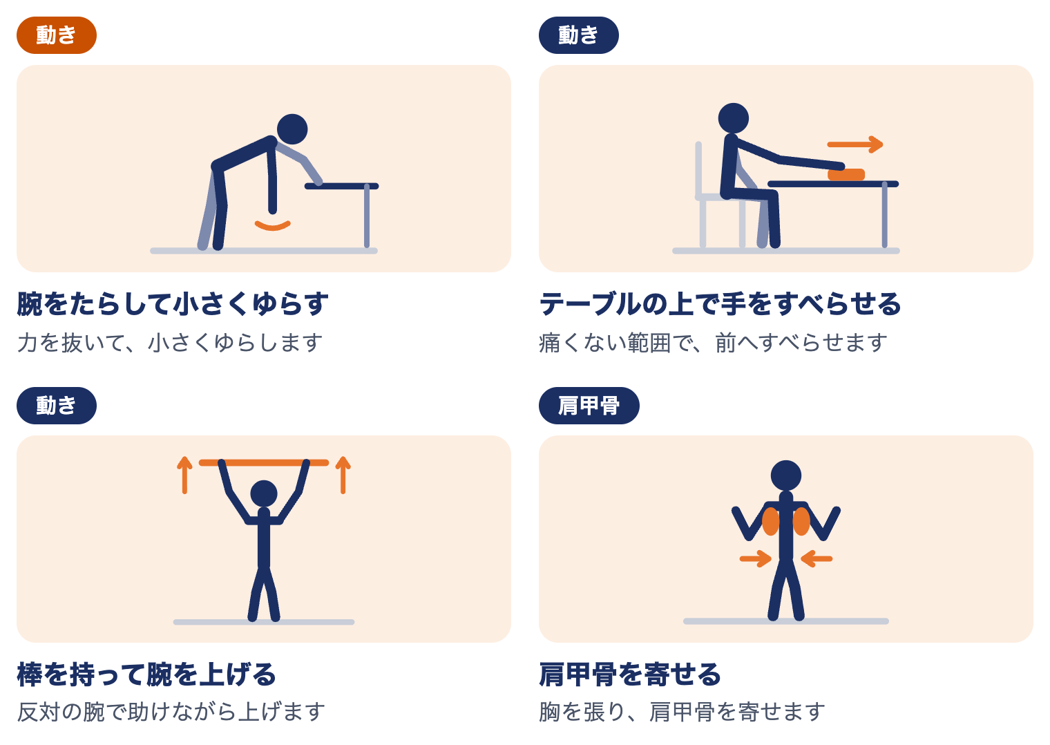 五十肩の運動療法：腕をたらして小さくゆらす、テーブルの上で手をすべらせる、棒を持って腕を上げる、肩甲骨を寄せる